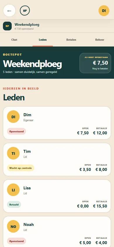 Beeld uit Boetepot, beeld 3