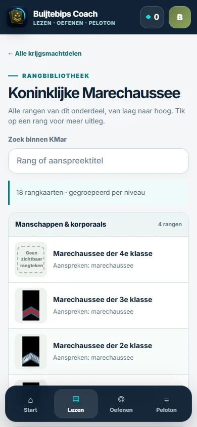 Rangen per krijgsmachtdeel in Buijtebips Coach