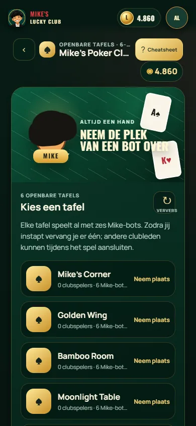 Beeld uit Mike's Lucky Club, beeld 6