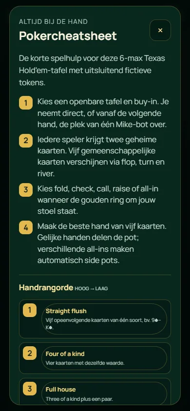 Beeld uit Mike's Lucky Club, beeld 10