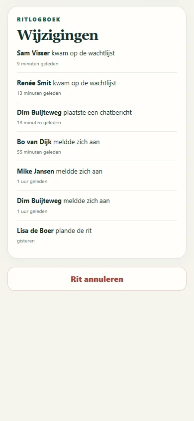Beeld uit RitRond, beeld 5