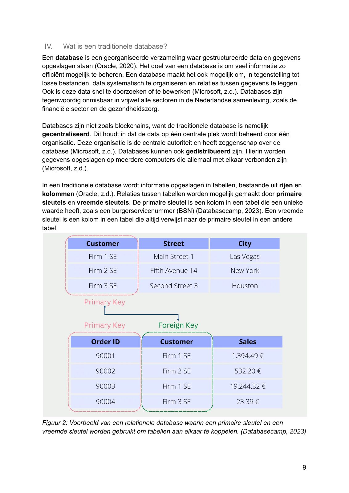 PWS Blockchain, pagina 10