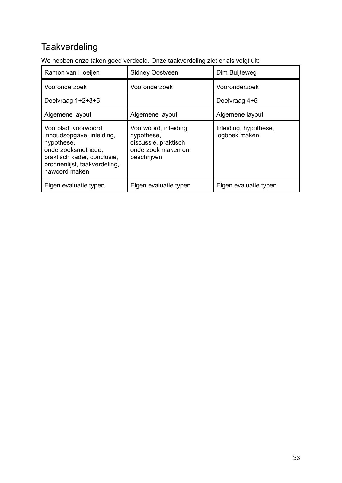 PWS Blockchain, pagina 34