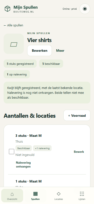 Mijn Spullen: aantallen en statussen (voorbeeldgegevens)